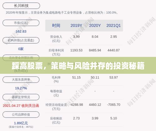 踩高股票，策略與風(fēng)險(xiǎn)并存的投資秘籍