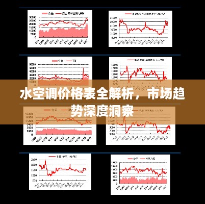 水空調(diào)價(jià)格表全解析，市場趨勢深度洞察