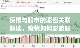 疫情與股市的緊密關(guān)聯(lián)解讀，疫情如何影響股票走勢？