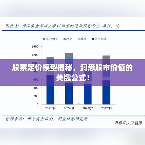 股票定價(jià)模型揭秘，洞悉股市價(jià)值的關(guān)鍵公式！