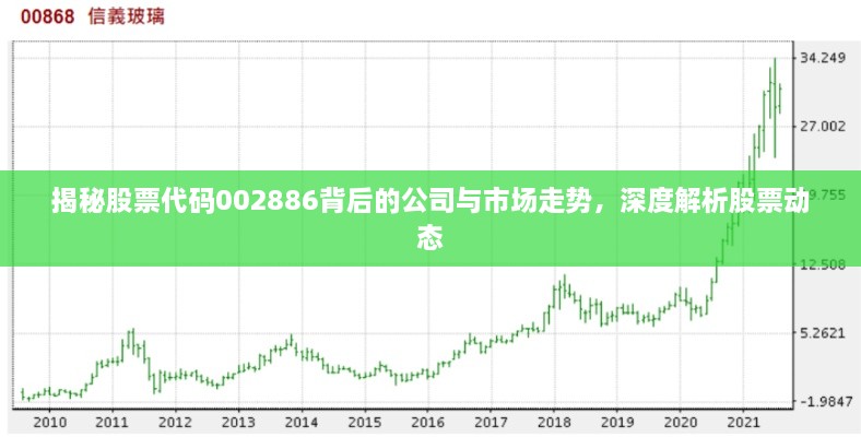 2025年1月7日 第2頁(yè)