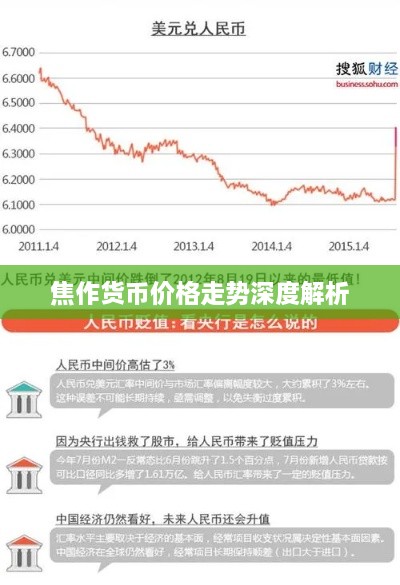 焦作貨幣價(jià)格走勢(shì)深度解析