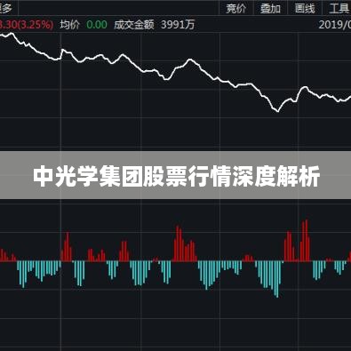 中光學集團股票行情深度解析