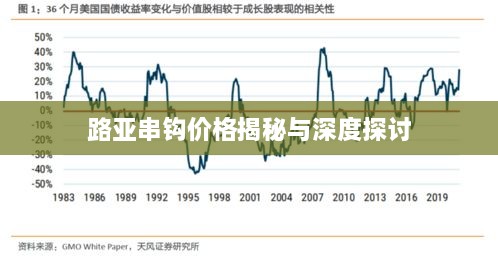 路亞串鉤價(jià)格揭秘與深度探討