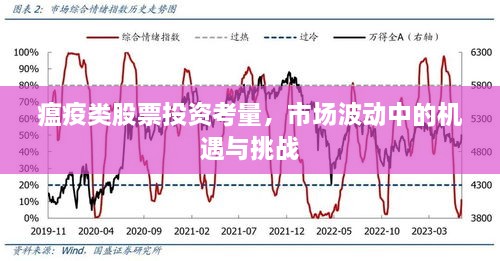 瘟疫類股票投資考量，市場波動中的機遇與挑戰(zhàn)