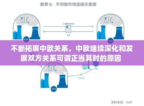 不斷拓展中歐關(guān)系，中歐繼續(xù)深化和發(fā)展雙方關(guān)系可謂正當(dāng)其時(shí)的原因 