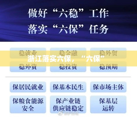 浙江落實六保，“六?！?