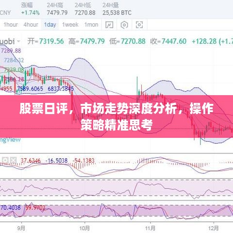 股票日評，市場走勢深度分析，操作策略精準(zhǔn)思考