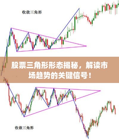 股票三角形形態(tài)揭秘，解讀市場趨勢的關(guān)鍵信號！