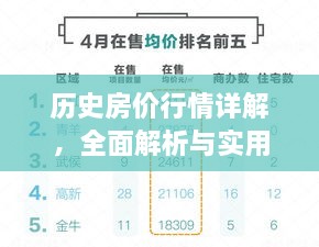 歷史房價行情詳解，全面解析與實(shí)用指南，查看房價走勢好去處