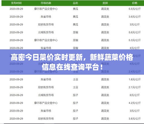 高密今日菜價(jià)實(shí)時(shí)更新，新鮮蔬菜價(jià)格信息在線查詢(xún)平臺(tái)！