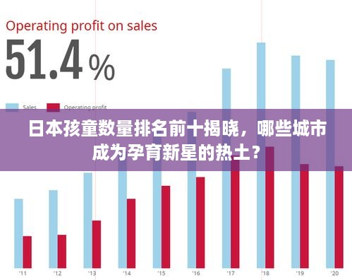 日本孩童數(shù)量排名前十揭曉，哪些城市成為孕育新星的熱土？