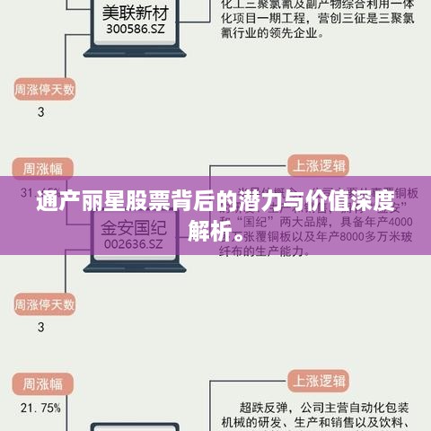 通產(chǎn)麗星股票背后的潛力與價值深度解析。