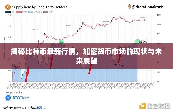 揭秘比特幣最新行情，加密貨幣市場的現(xiàn)狀與未來展望