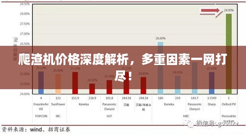 爬渣機(jī)價(jià)格深度解析，多重因素一網(wǎng)打盡！