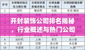 開封裝飾公司排名揭秘，行業(yè)概述與熱門公司榜單