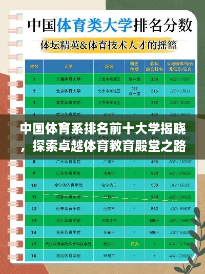 中國體育系排名前十大學揭曉，探索卓越體育教育殿堂之路