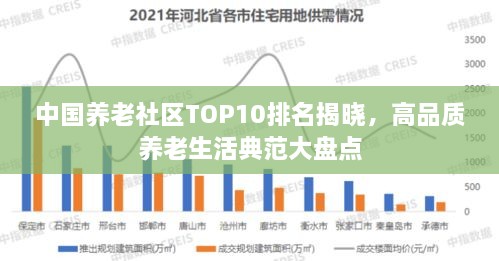 中國養(yǎng)老社區(qū)TOP10排名揭曉，高品質(zhì)養(yǎng)老生活典范大盤點